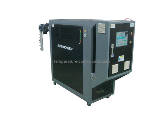 Energy Saving Injection Molding Temperature Controller / Control Unit