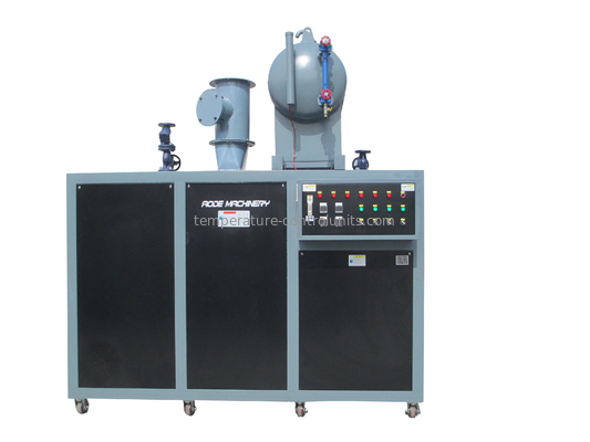 Fuel Gas Heat Conducting Oil Furnace Temperature Control Unit , 320 Degree