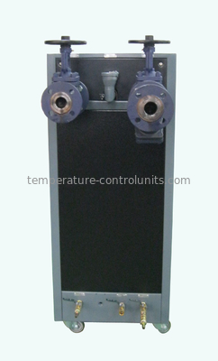 PLC Thermo Conductive Oil Temperature Control Unit For Injection Mold